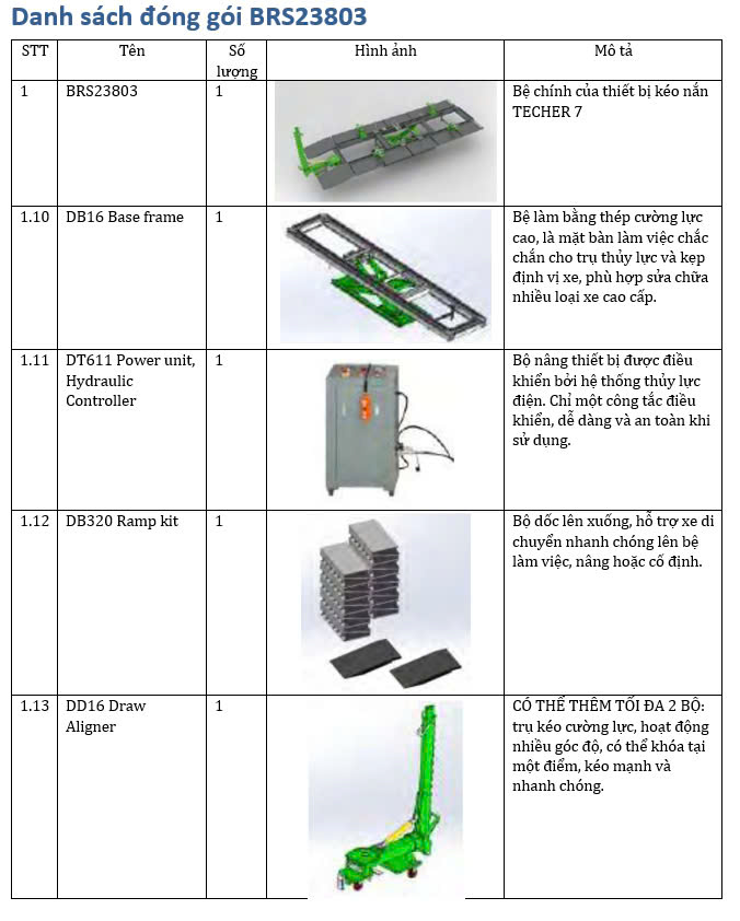 Thiết bị kéo nắn xe tai nạn và bộ phụ kiện tiêu chuẩn VIMET BRS23803